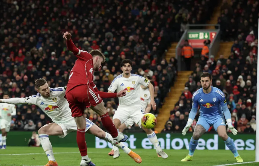 Liverpool's Current Situation